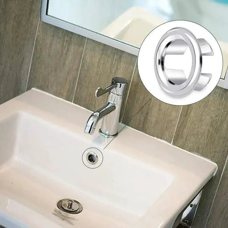 Sink Overflow Cover Set Stylish Drainage Upgrade for Kitchen