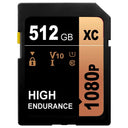 Class 10 High Speed Memory Card For Camera Phone