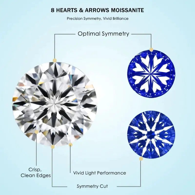 Top Quality 1CT Round Moissanite Loose Gemstone D Color VVS1 Lab Grown Diamond For Ring Center Stone Gems With GRA Certificate Pass Tester
