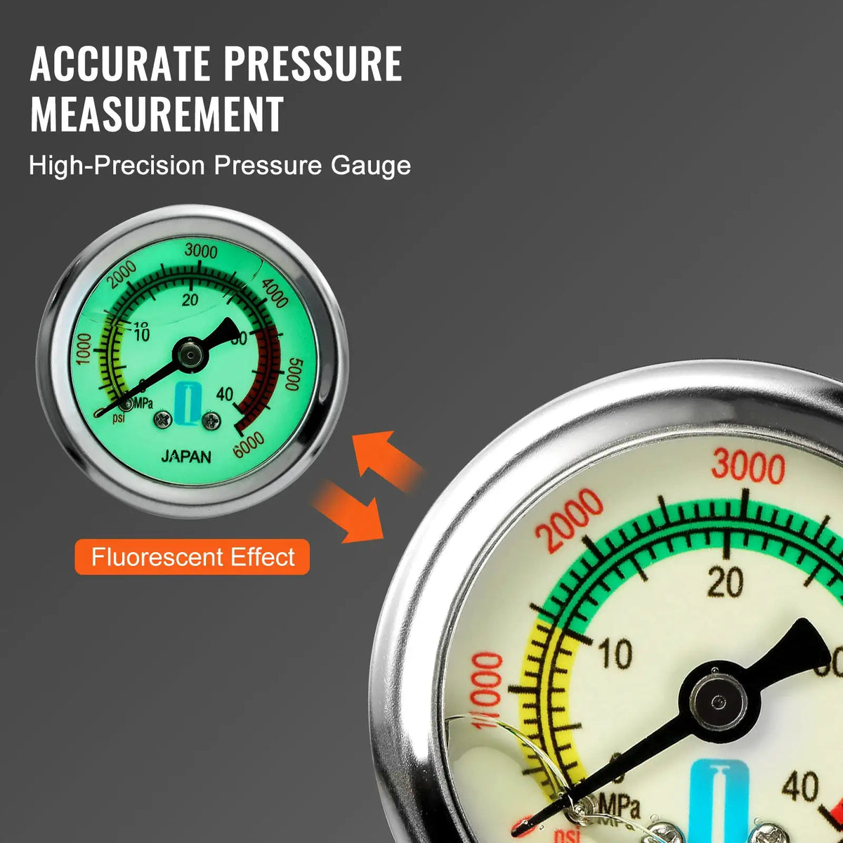 Effortless High Pressure Pumps — product view 5