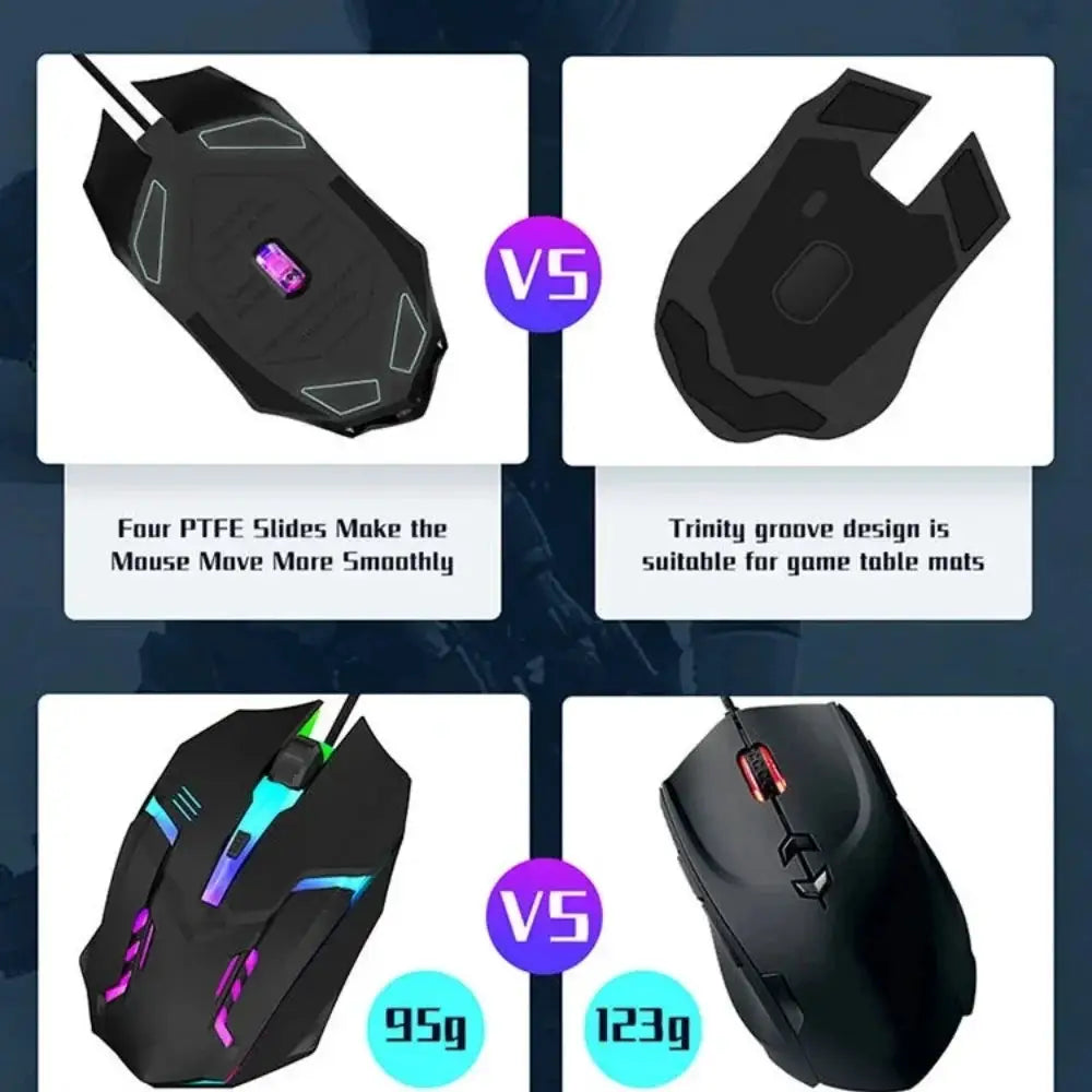 USB RGB Breathing Light Effect Gaming Mouse Wired Mouse Mice Professional Optical Wired Mouse For Computer Laptop PC Home Office