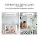 IP Camera for Homeowners With 1080P Auto Tracking.