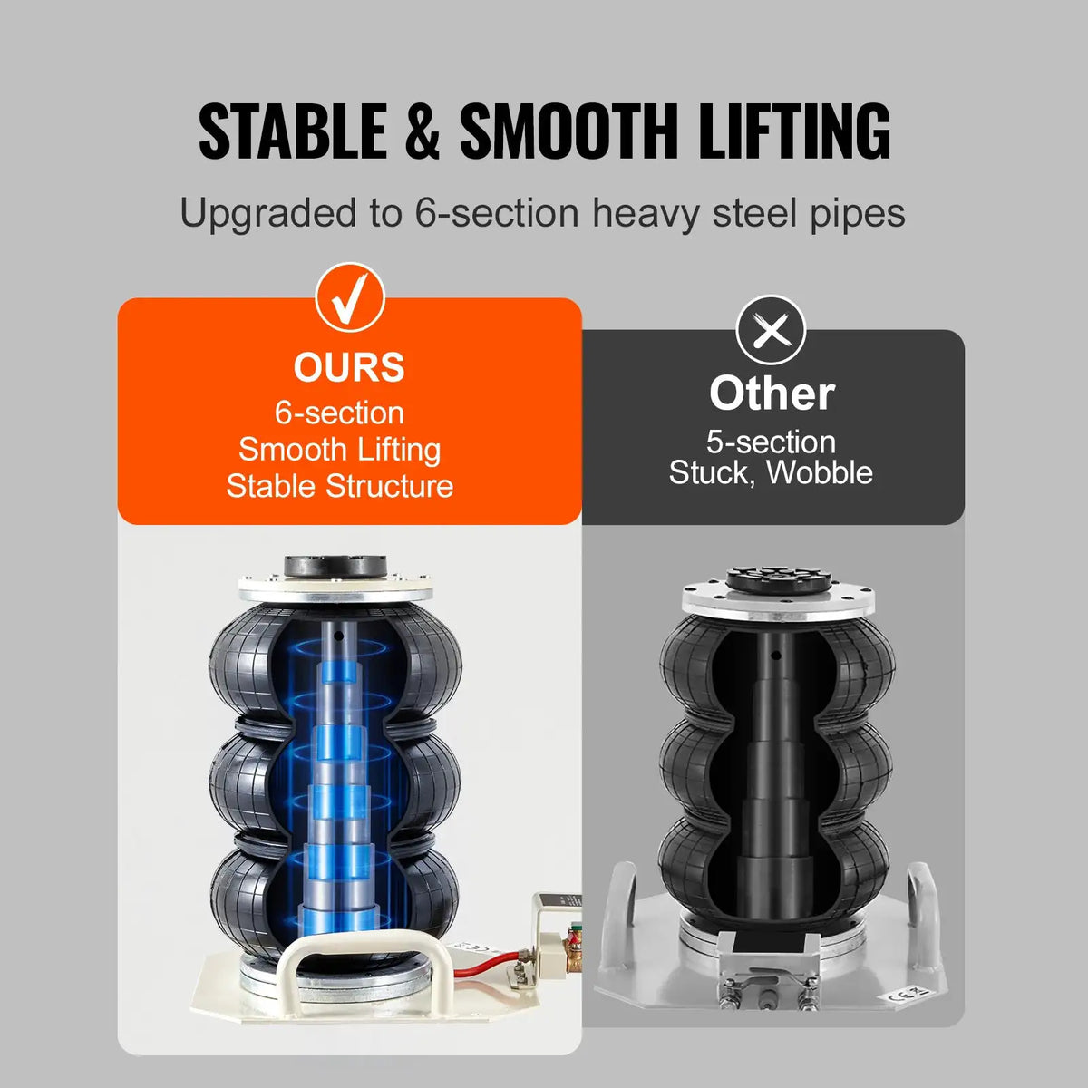 Fast Lifting Air Bag Ton Jack — product image 4