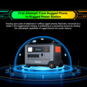 3600Wh Portable Power Station For Home