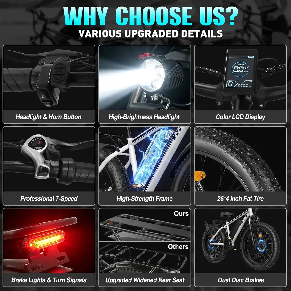 Obx Ebike - All Terrain Fat Tire Travel — product view 8