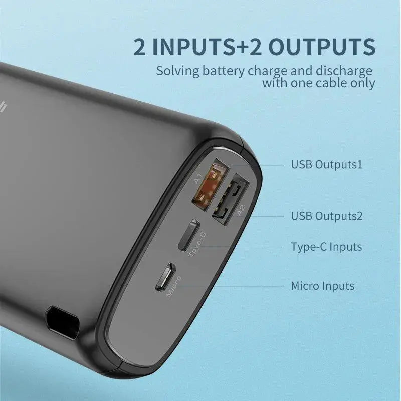 KUULAA 20000mAh Power Bank for iPhone 15 and Other Devices