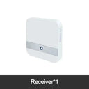 Secure Your Home Today With Smart Fhd Doorbell