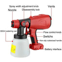 Cordless Paint Sprayer for DIY Projects