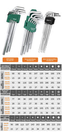 WYNNS Allen Wrench Set Hex Key 9pcs Tool for Repairs