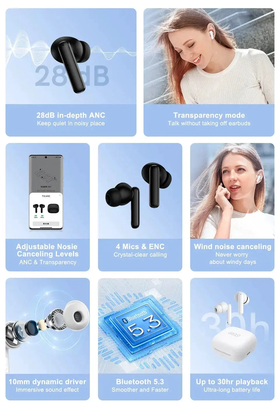 Immersive ANC Earbuds for Gaming Use — product view 8