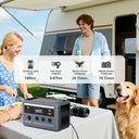 OSCAL Solar Generator 1800W Portable