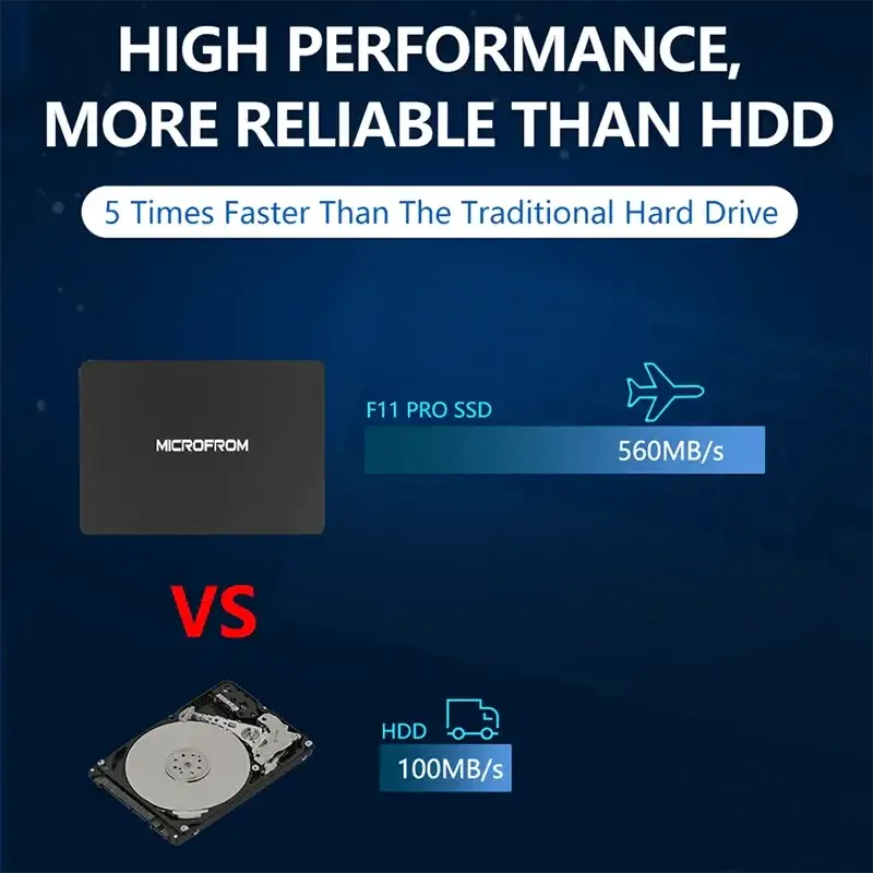 MicroFrom SSD 2TB Upgrade For Laptop And Desktop Performance