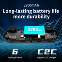 ANBERNIC H Handheld Game Console '' Screen Linux System Joystick