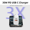 30W Fast Charger - GaN Compact Dual Port EU Plug