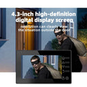 Guard Your Door Peephole Cam With HD Night Vision