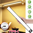 Industrial LED Night Light for Home Use