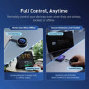 GL.iNet Comet Q () KVM Remote Control Device All-in-One USB