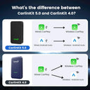 CarlinKit - Wireless CarPlay Auto Adapter