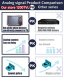 Smart Outdoor CCTV Camera for Home Security Pro 4K