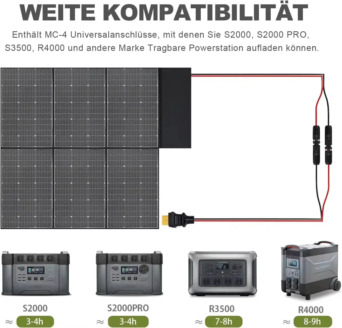 ALLPOWERS SP039 600W Foldable Solar Panel High-Efficiency Solar Module Solar Charger with Solar Output for Off-Grid Boat Camping
