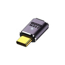 USB C Adapter - Heavy Duty Port Shield