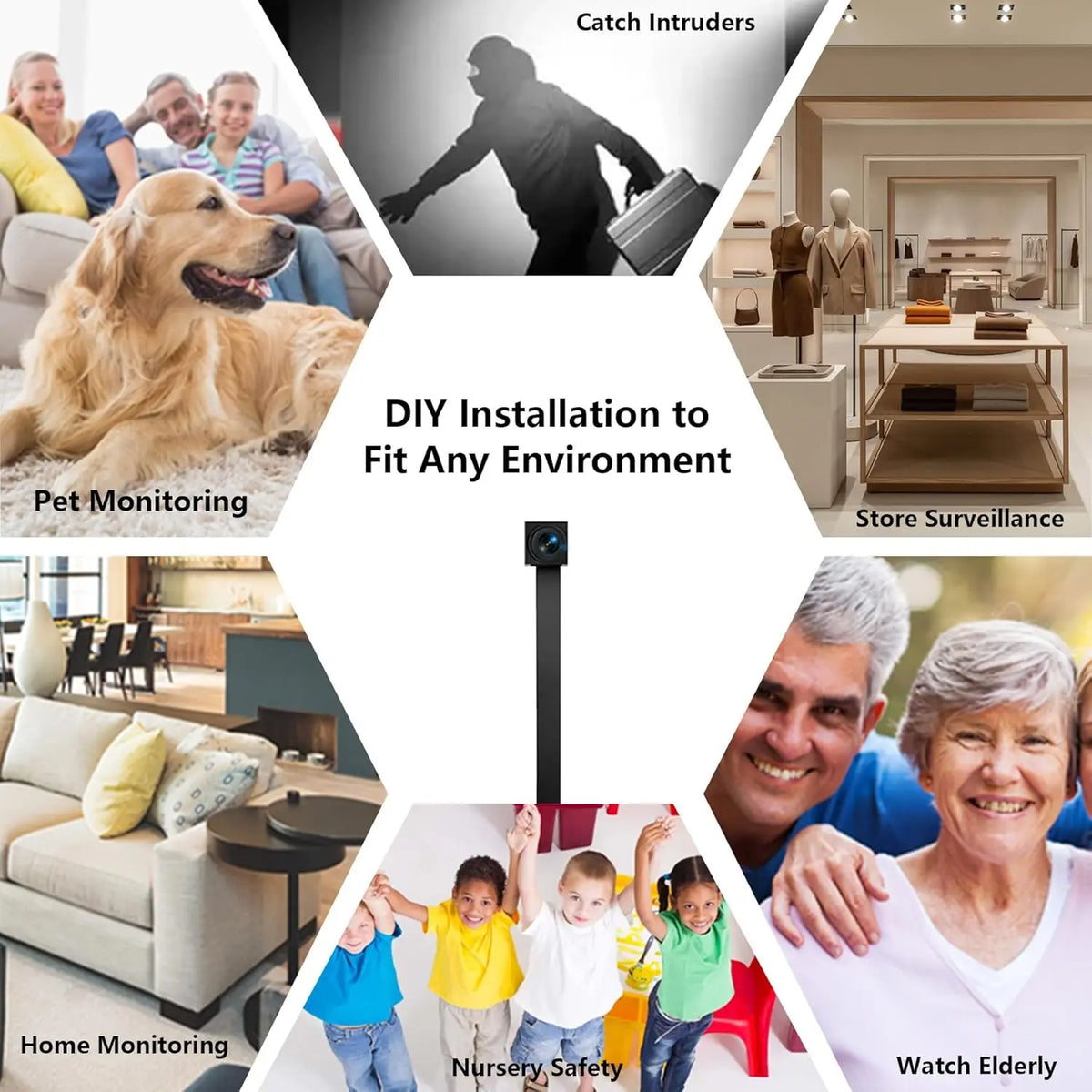 Portable HD Security Camera Module