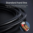 Industrial Endoscope for Clear View