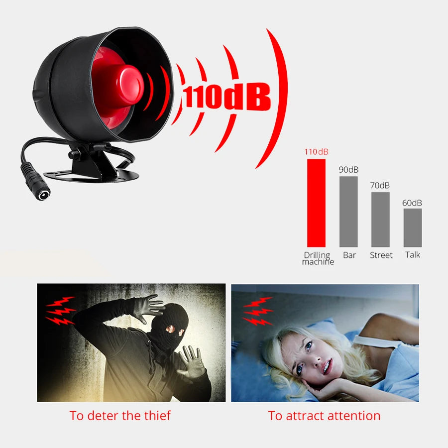 Kerui Wireless Security Alarm System