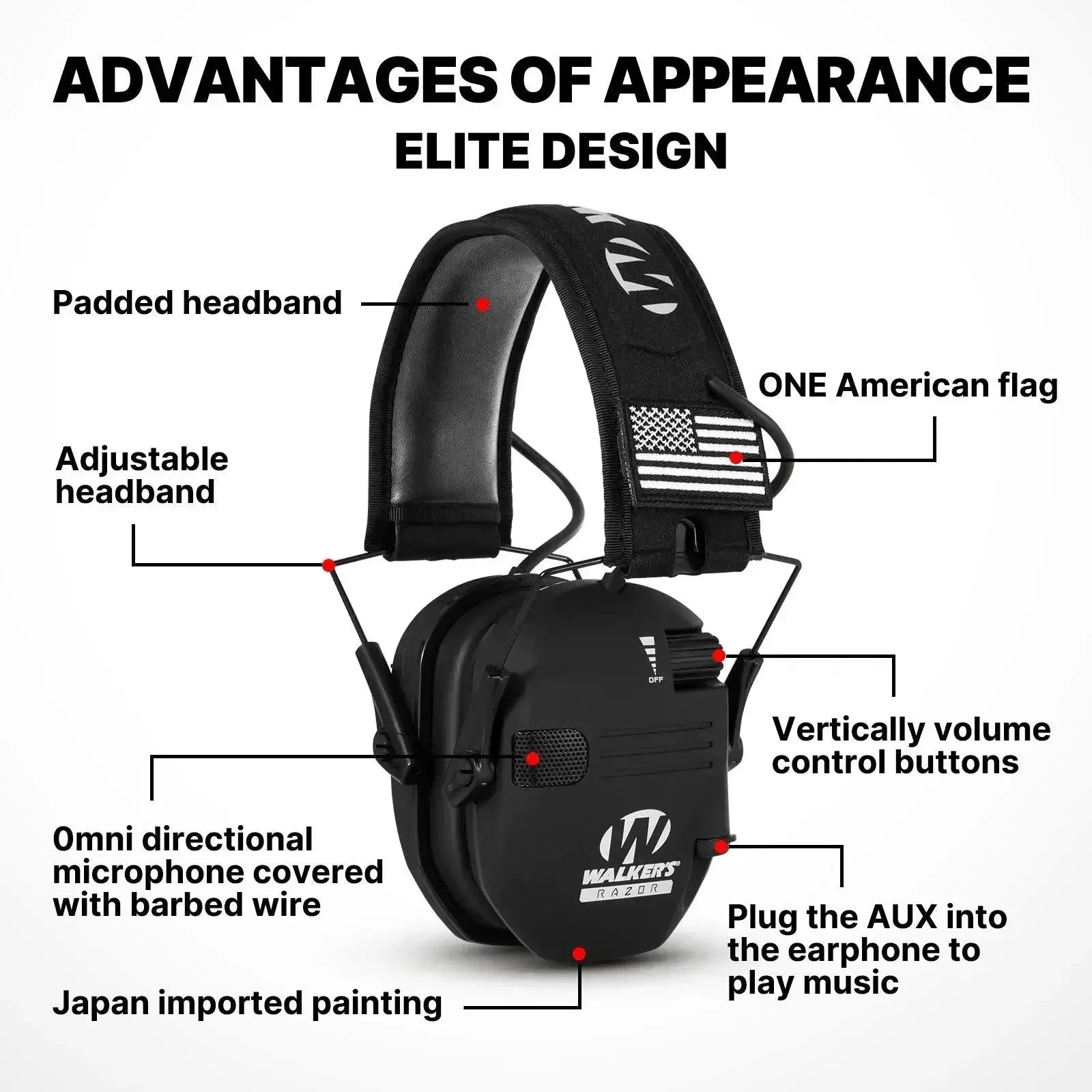 Tactical Electronic Shooting Earmuffs 23dB Noise Reduction