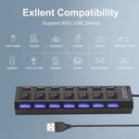 USB Cable for Easy Connections