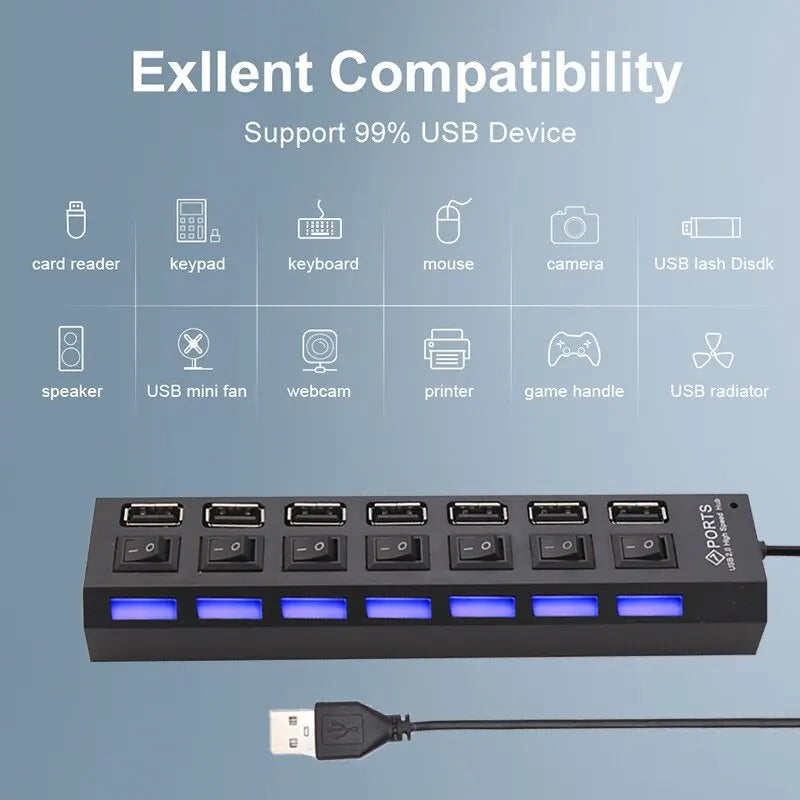 USB Cable for Easy Connections