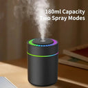 Mini USB Humidifier - Quiet Auto Shut Off