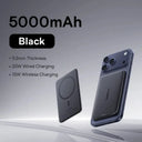 Magnetic 5000mAh Power Bank 20W PD Wireless Card Sized Ultra Slim For iPhone 17