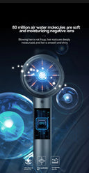 Hair Dryer: Women Quick-Drying Low-Noise Electric Hairbrush