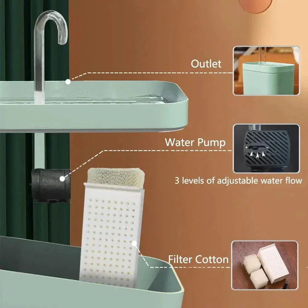 Cat Water Fountain Auto Filter Drinker Healthy Hydration