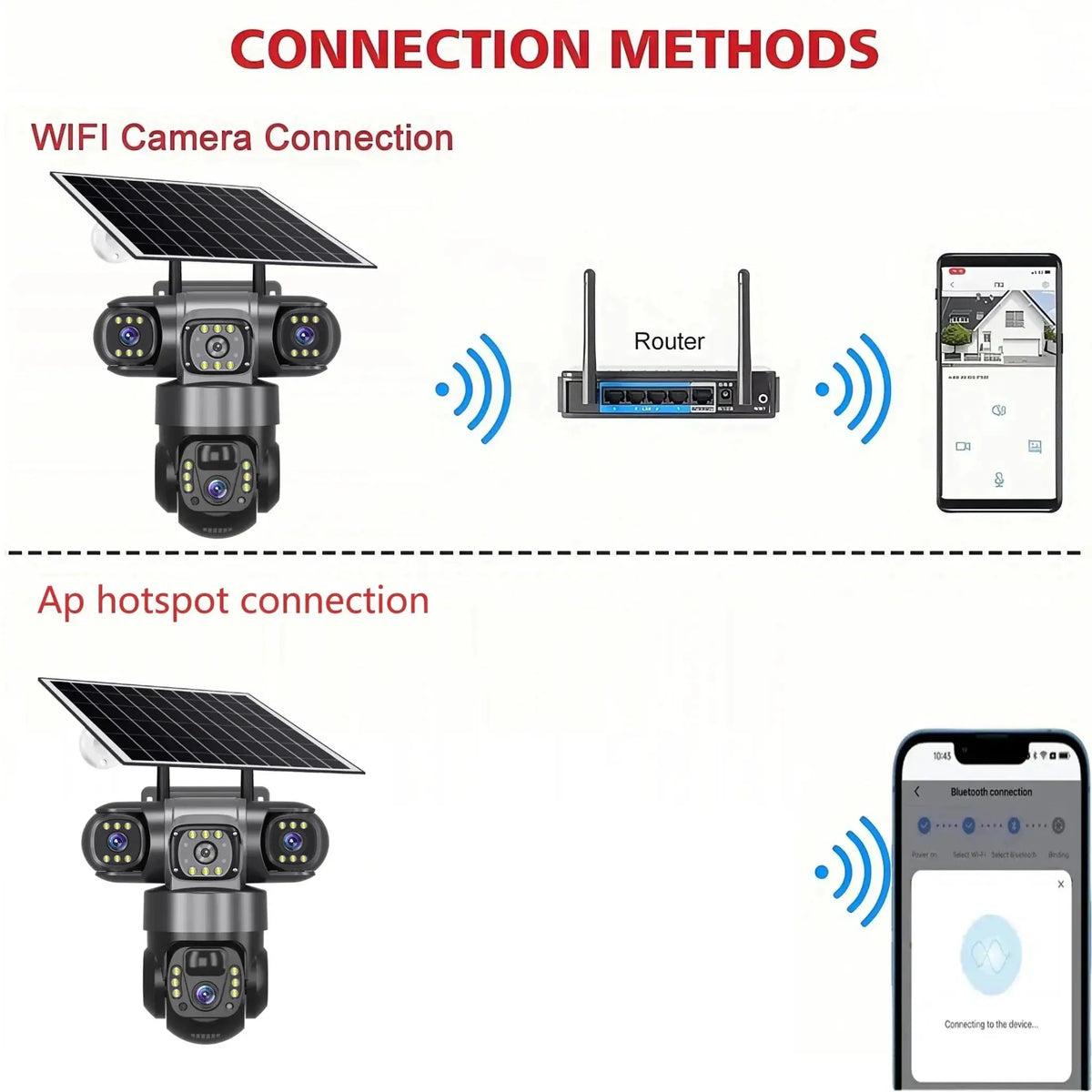 Solar Outdoor Camera for Edition AA — product view 9