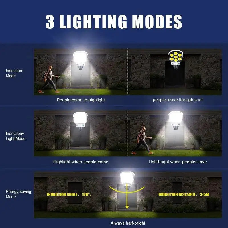Solar Powered Wall Lamp Intelligent Remote Control