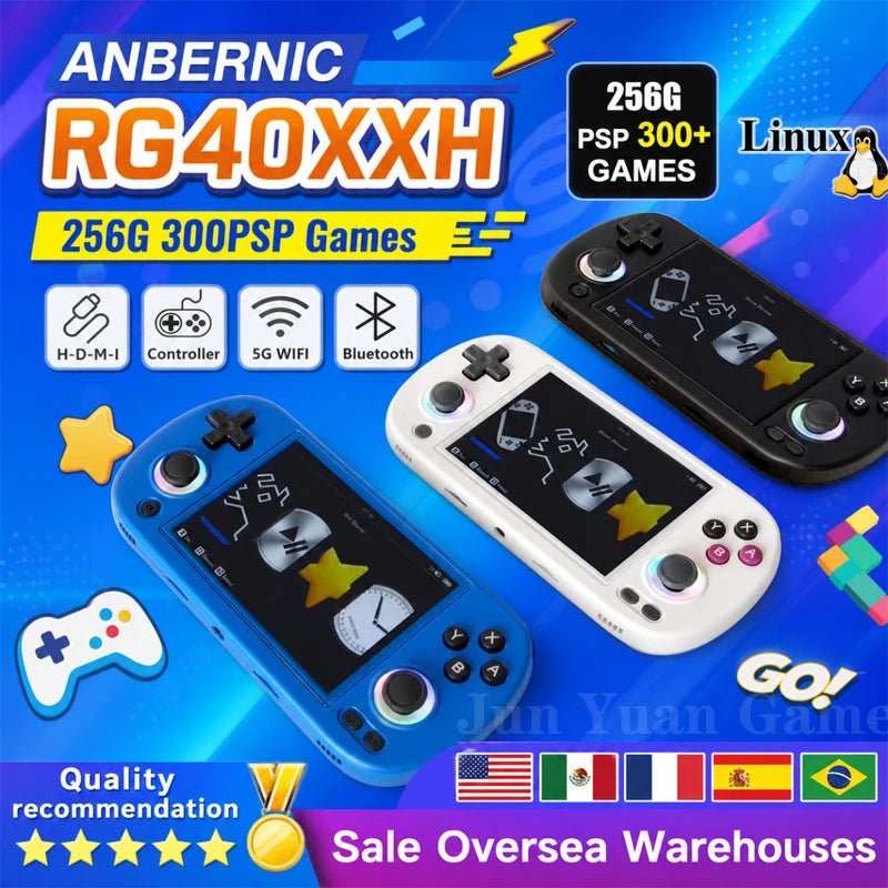 Rgxx H Anbernic Inch Screen