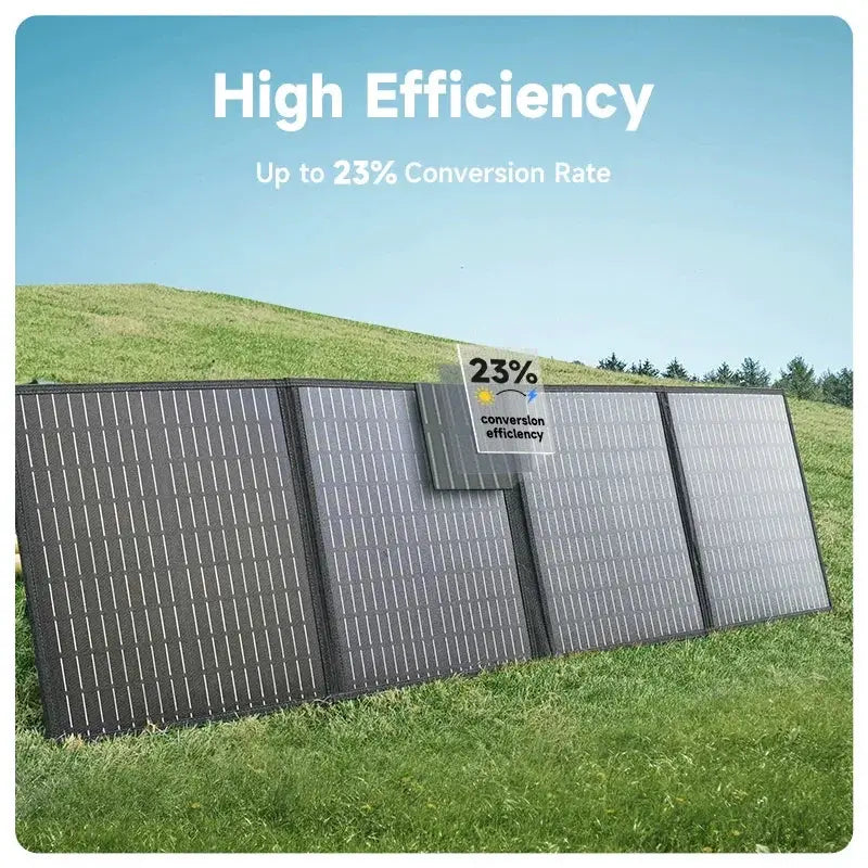 PWS110 Foldable 110W Solar Panel 24 Percent Efficiency