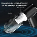 Wireless Car Vacuum - Powerful 120 Watt Suction