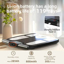 Smart Digital Bathroom Scale Electrodes FSA&HSA Eligible Color