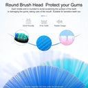 20 Pcs Fairywill Electric Toothbrush Heads Superior Cleaning