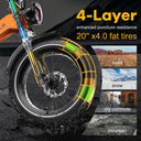 Cybervelo 20 Inch Fat Tire Foldable Ebike