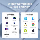 Ugreen Usb C To Sd Card Reader