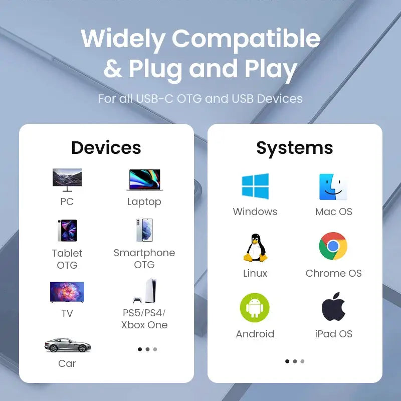 Ugreen Usb C To Sd Card Reader — product image 6