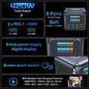 420W GaN Charger - Multi Device Fast Charging