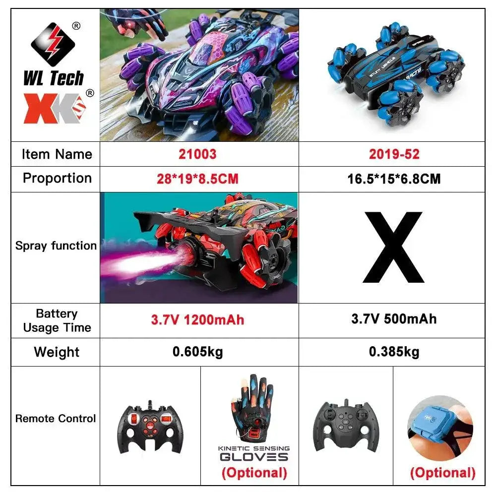 WLtoys F1 Drift RC Car with LED Lights and Music Fun