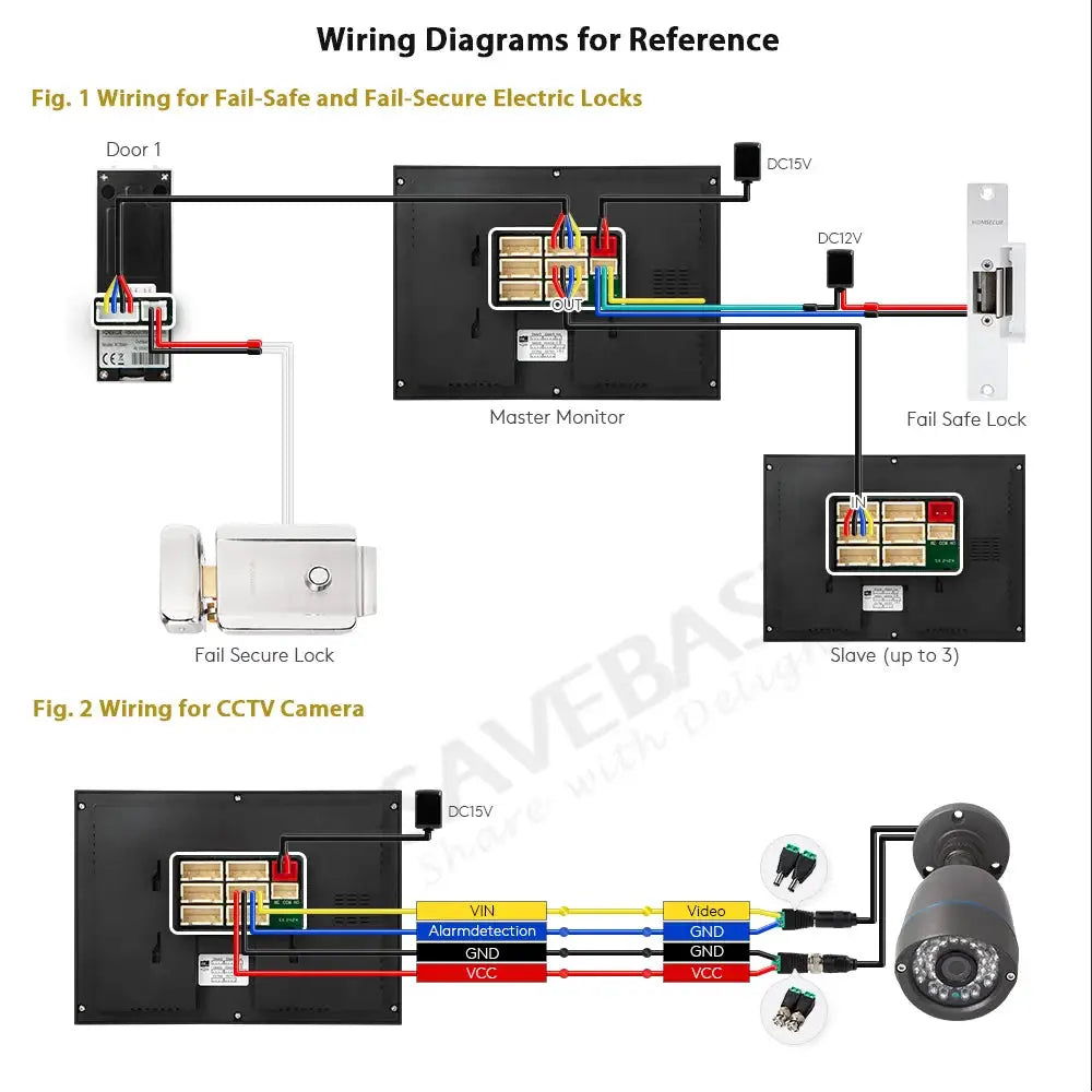 (NOT WORK ALONE) M6/XC006F 4 Wire Waterproof IP65 HD Doorbell Camera 120° Wide Angle ONLY for XSL Video Intercom Doorphone