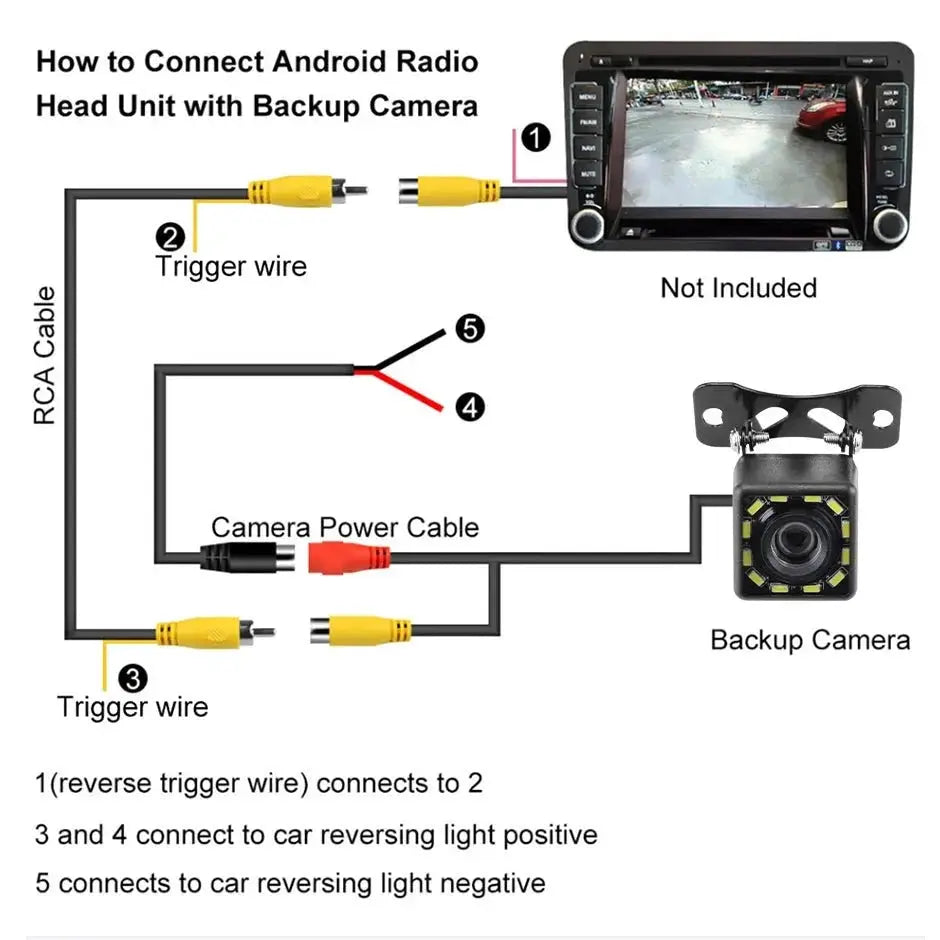 Rear View Camera for Safer Parking Night Vision HD — product view 13