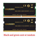 Notebook Ram for Everyday Use